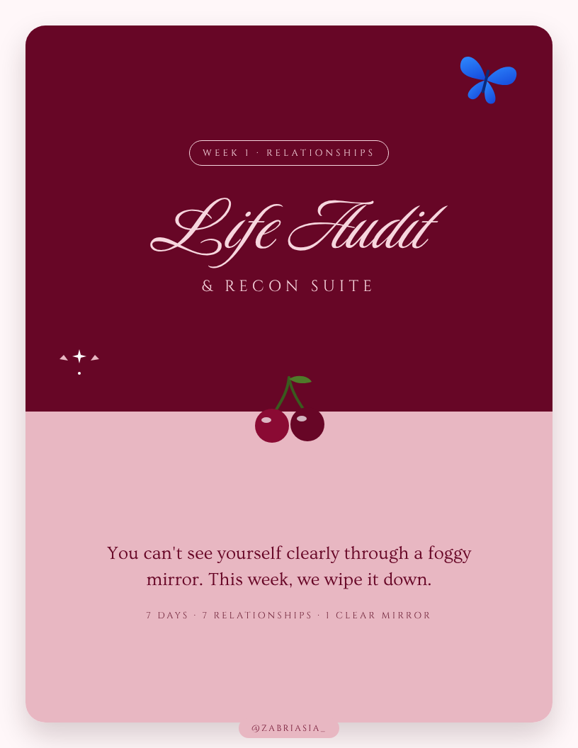The Life Audit & Recon Suite — Workbook